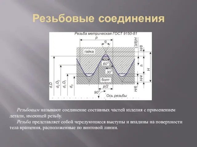 Резьбовые соединения Резьбовым называют соединение составных частей изделия с применением детали,