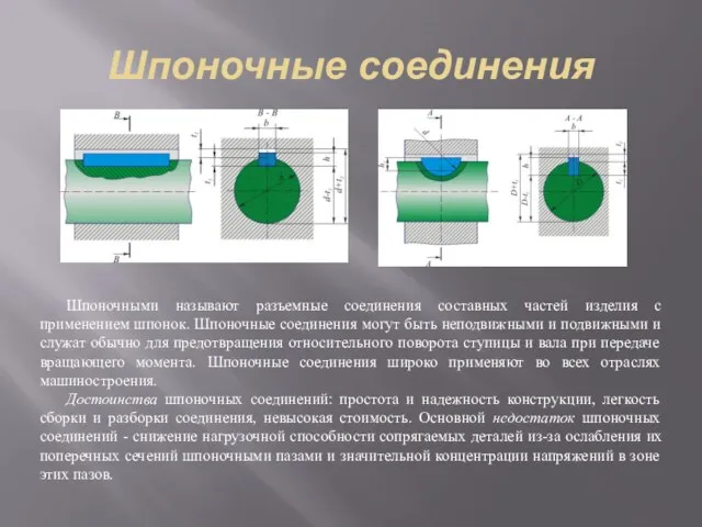 Шпоночные соединения Шпоночными называют разъемные соединения составных частей изделия с применением