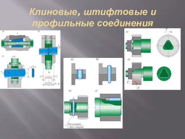 Клиновые, штифтовые и профильные соединения