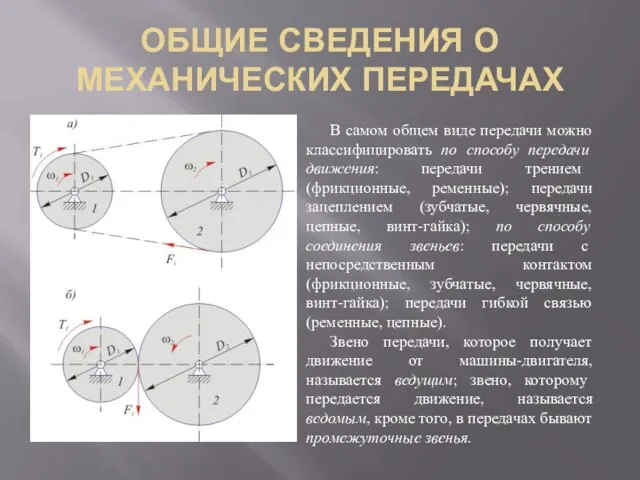 ОБЩИЕ СВЕДЕНИЯ О МЕХАНИЧЕСКИХ ПЕРЕДАЧАХ В самом общем виде передачи можно