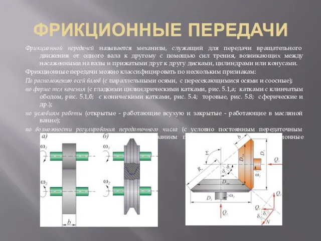 ФРИКЦИОННЫЕ ПЕРЕДАЧИ Фрикционной передачей называется механизм, служащий для передачи вращательного движения