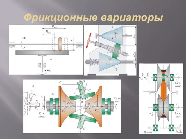 Фрикционные вариаторы