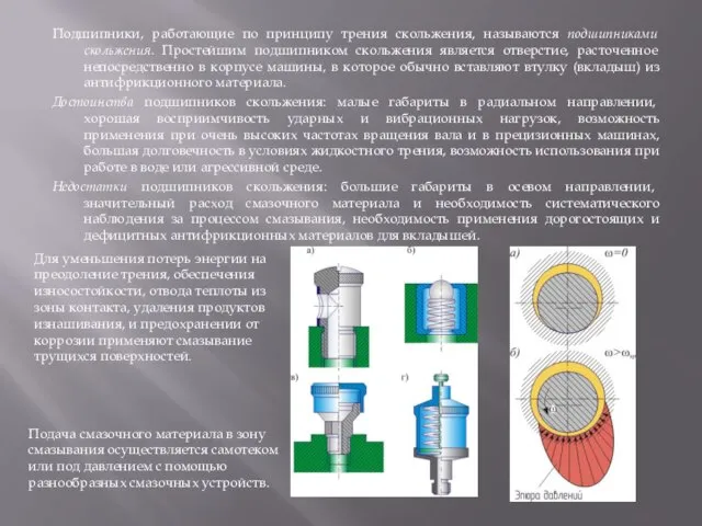 Подшипники, работающие по принципу трения скольжения, называются подшипниками скольжения. Простейшим подшипником