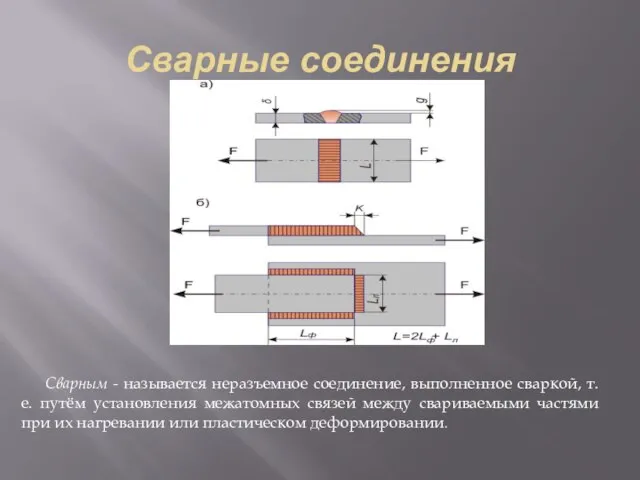 Сварные соединения Сварным - называется неразъемное соединение, выполненное сваркой, т.е. путём