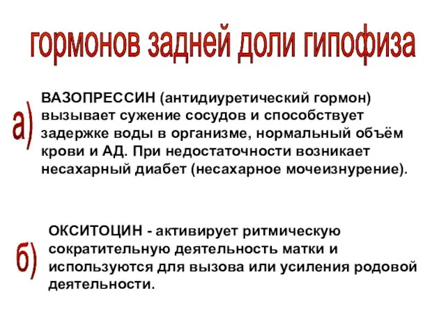 гормонов задней доли гипофиза а) ВАЗОПРЕССИН (антидиуретический гормон) вызывает сужение сосудов