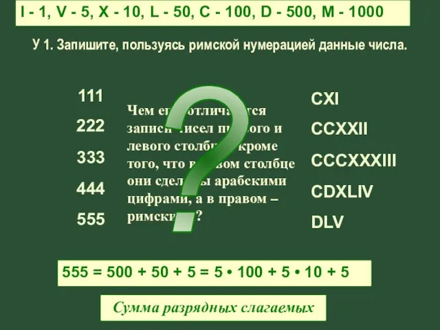 Чем еще отличаются записи чисел правого и левого столбцов кроме того,