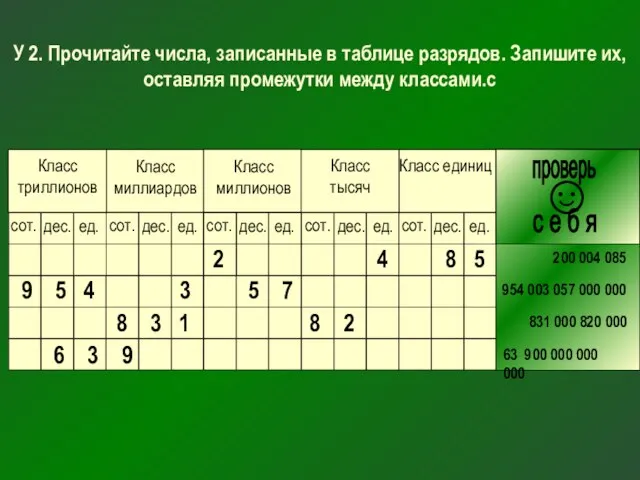 У 2. Прочитайте числа, записанные в таблице разрядов. Запишите их, оставляя