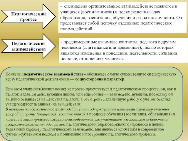 - специально организованное взаимодействие педагогов и учащихся (воспитанников) в целях решения