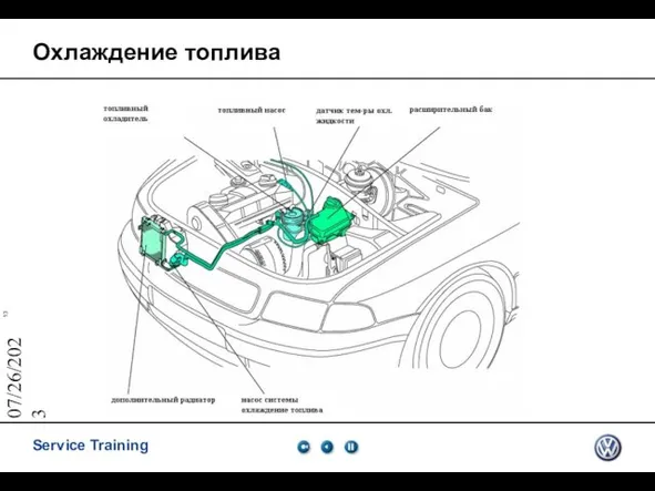 07/26/2023 Охлаждение топлива