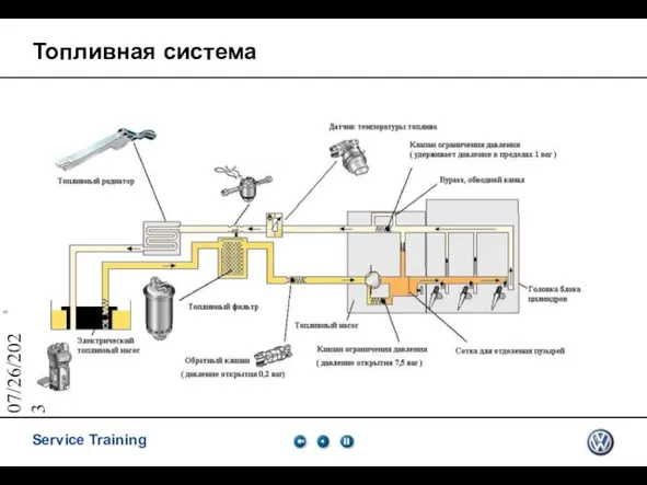 07/26/2023 Топливная система