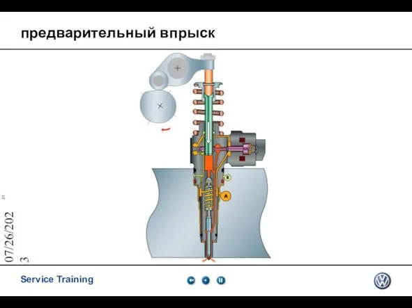 07/26/2023 предварительный впрыск