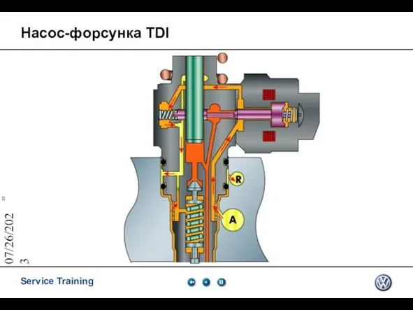 07/26/2023 Насос-форсунка TDI