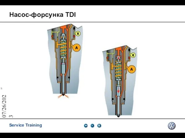 07/26/2023 Насос-форсунка TDI