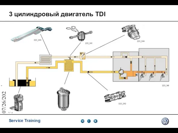 07/26/2023 3 цилиндровый двигатель TDI