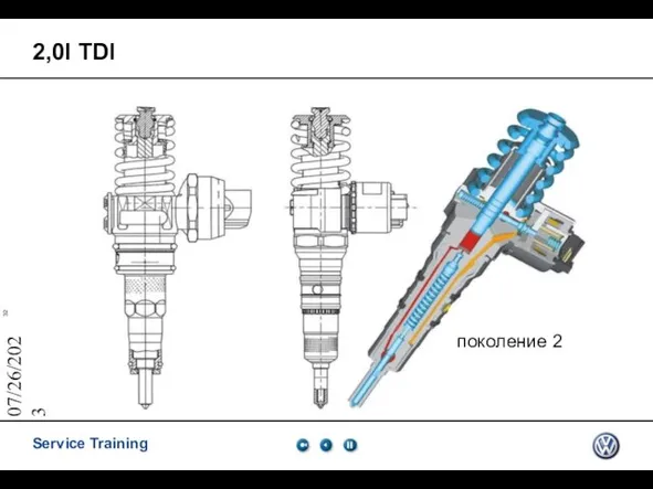 07/26/2023 2,0l TDI поколение 2