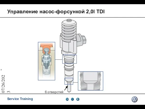 07/26/2023 Управление насос-форсункой 2,0l TDI 6 отверстий