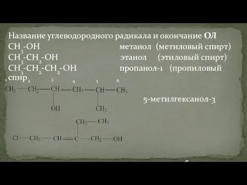 Название углеводородного радикала и окончание ОЛ CH3-OH метанол (метиловый спирт) CH3-CH2-OH