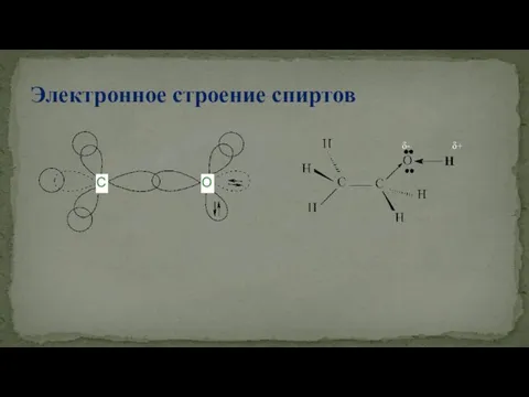 Электронное строение спиртов δ- δ+