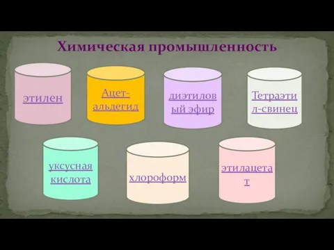 Химическая промышленность Ацет-альдегид диэтиловый эфир Тетраэтил-свинец уксусная кислота хлороформ этилацетат этилен