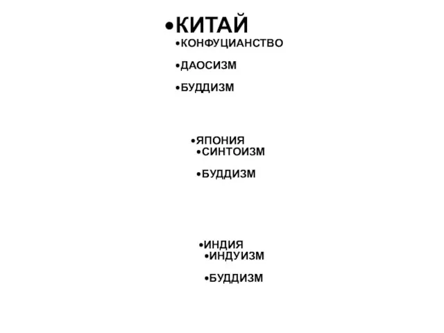 КИТАЙ КОНФУЦИАНСТВО ДАОСИЗМ БУДДИЗМ ЯПОНИЯ СИНТОИЗМ БУДДИЗМ ИНДИЯ ИНДУИЗМ БУДДИЗМ