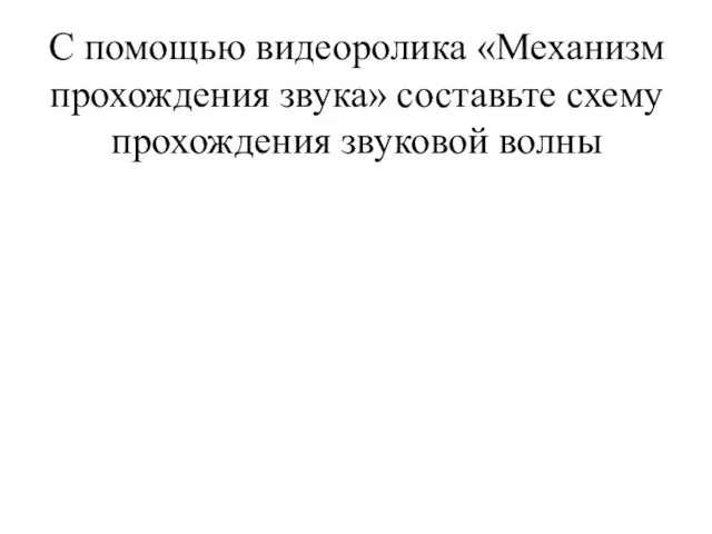 С помощью видеоролика «Механизм прохождения звука» составьте схему прохождения звуковой волны