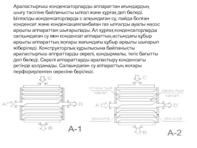 Араластырғыш конденсаторларды аппараттан ағындардың шығу тәсіліне байланысты ылғал және құрғақ деп