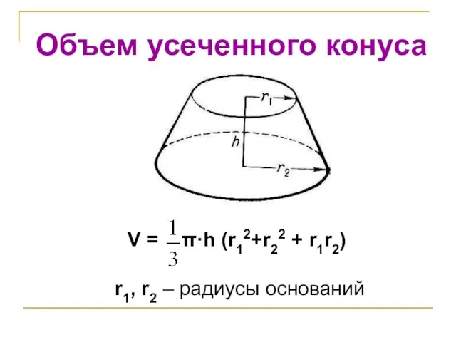 Объем усеченного конуса