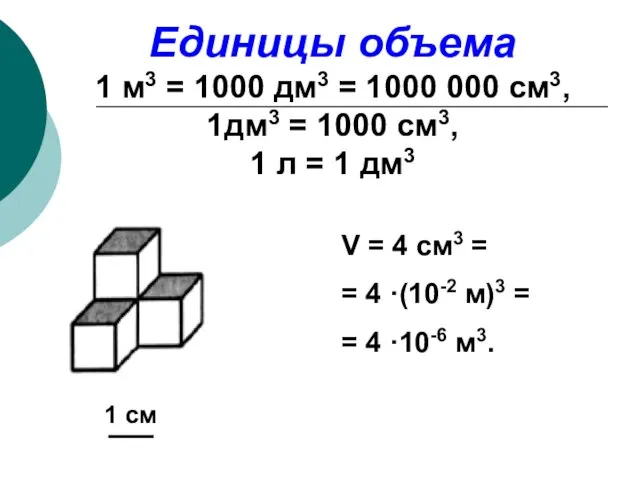 Единицы объема 1 м3 = 1000 дм3 = 1000 000 см3,