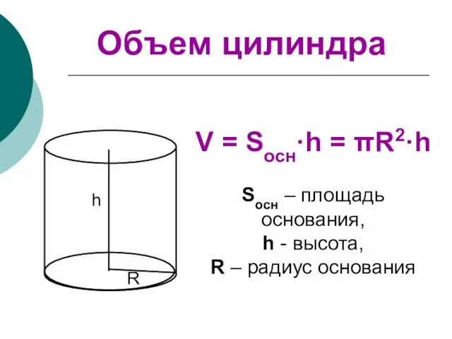 V = Sосн·h = πR2·h Sосн – площадь основания, h -