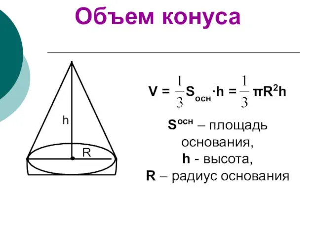 Объем конуса