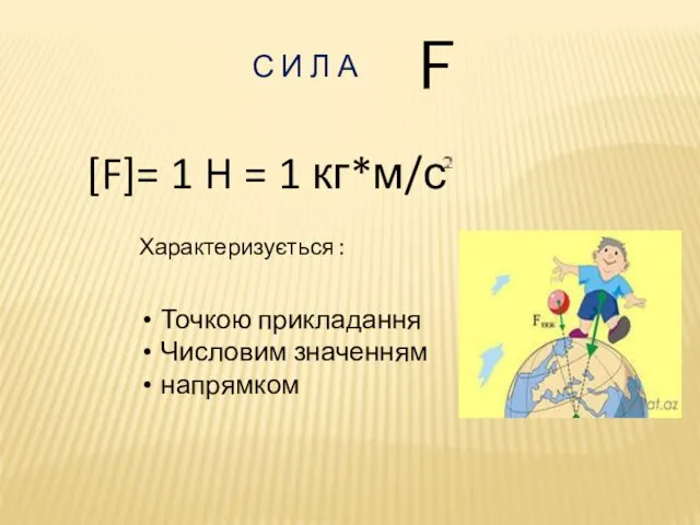 С И Л А F [F]= 1 H = 1 кг*м/с