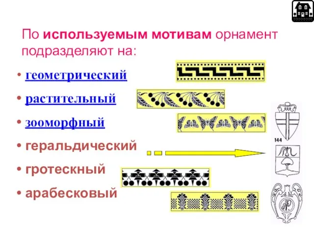 По используемым мотивам орнамент подразделяют на: геометрический растительный зооморфный геральдический гротескный арабесковый