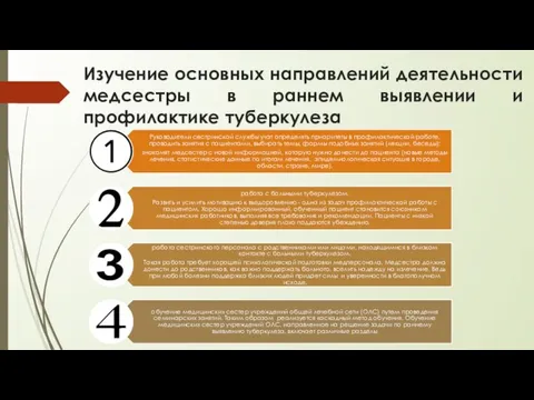 Изучение основных направлений деятельности медсестры в раннем выявлении и профилактике туберкулеза