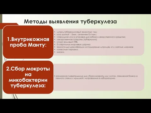 Методы выявления туберкулеза