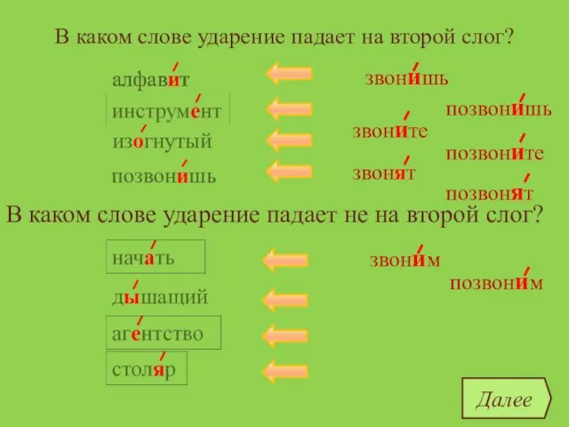 В каком слове ударение падает на второй слог? алфавит дышащий изогнутый