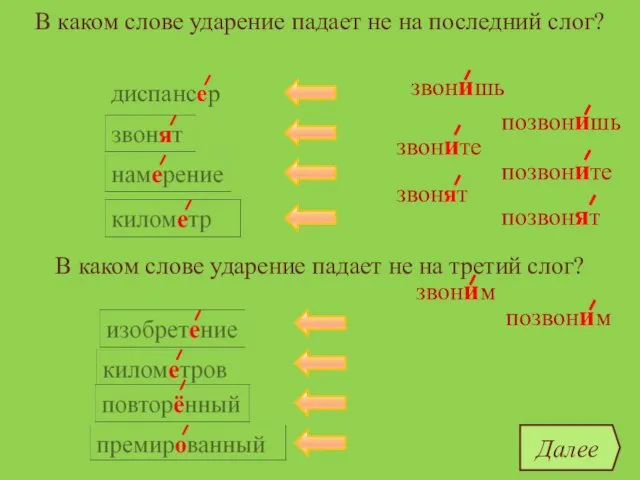 В каком слове ударение падает не на последний слог? диспансер звонят