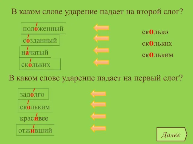 В каком слове ударение падает на второй слог? положенный созданный задолго