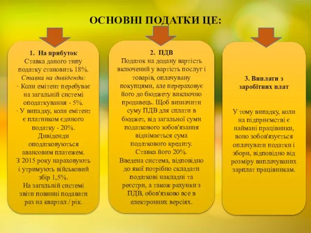 ОСНОВНІ ПОДАТКИ ЦЕ: 1. На прибуток Ставка даного типу податку становить