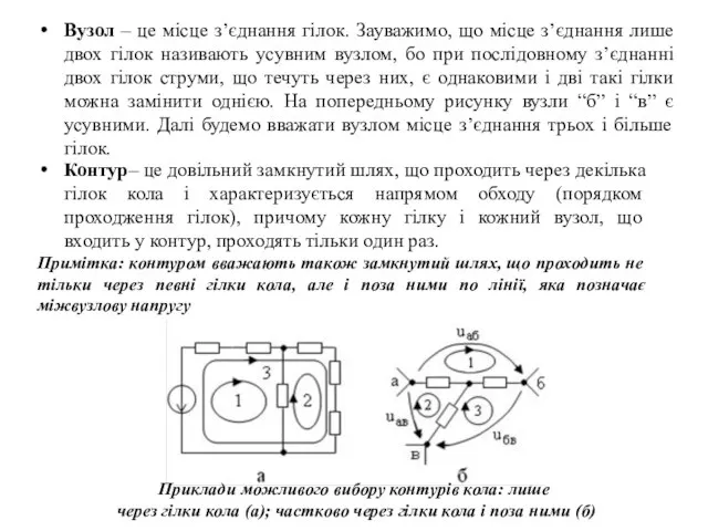 Вузол – це місце з’єднання гілок. Зауважимо, що місце з’єднання лише