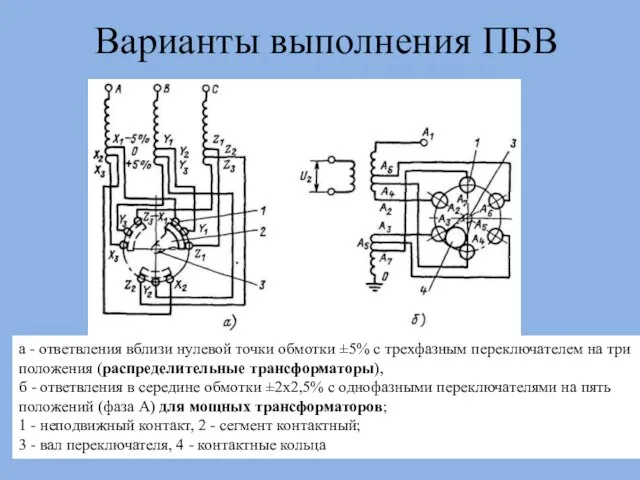 Варианты выполнения ПБВ а - ответвления вблизи нулевой точки обмотки ±5%