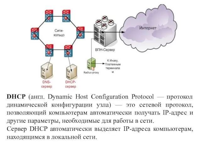 DHCP (англ. Dynamic Host Configuration Protocol — протокол динамической конфигурации узла)