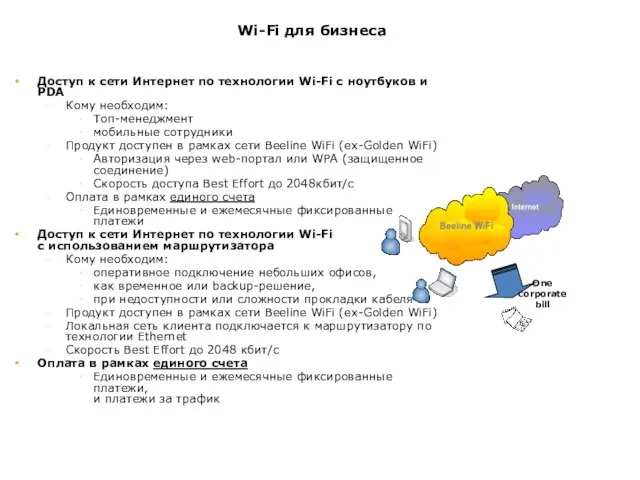 Wi-Fi для бизнеса Доступ к сети Интернет по технологии Wi-Fi с
