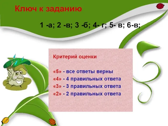 Ключ к заданию 1 -а; 2 -в; 3 -б; 4- г; 5- в; 6-в;