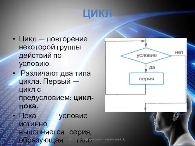 ЦИКЛ Цикл — повторение некоторой группы действий по условию. Различают два