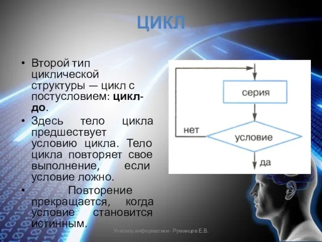 ЦИКЛ Второй тип циклической структуры — цикл с постусловием: цикл-до. Здесь