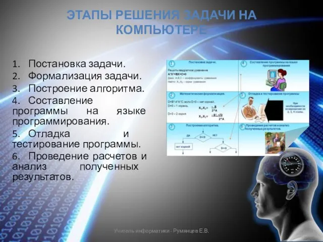 ЭТАПЫ РЕШЕНИЯ ЗАДАЧИ НА КОМПЬЮТЕРЕ 1. Постановка задачи. 2. Формализация задачи.