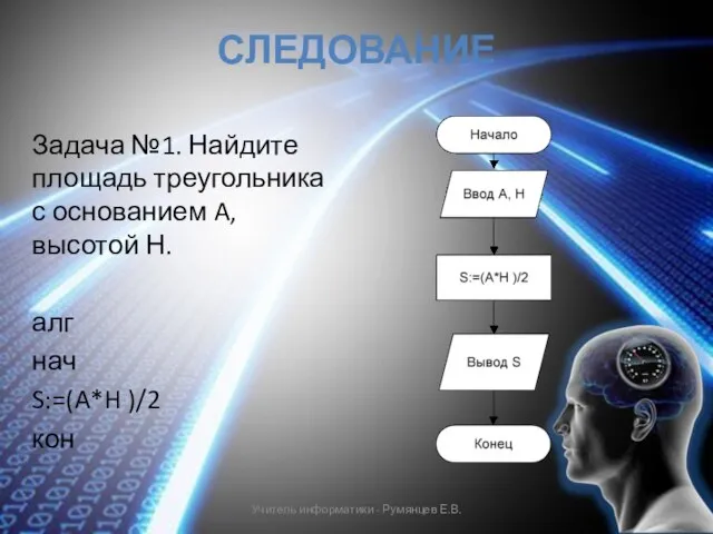 СЛЕДОВАНИЕ Задача №1. Найдите площадь треугольника с основанием A, высотой Н.