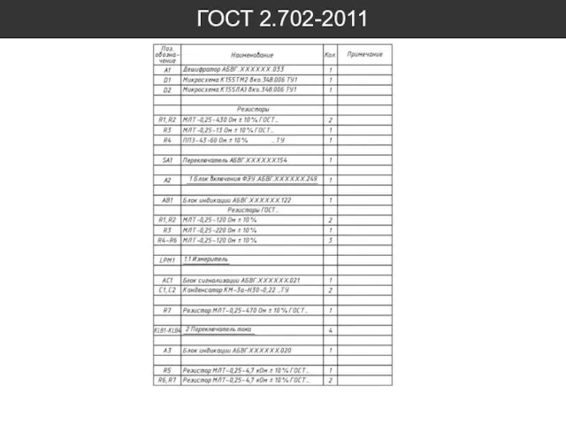 ГОСТ 2.702-2011