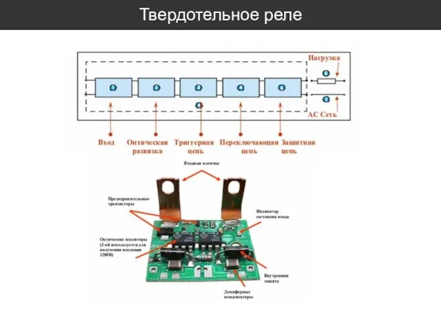 Твердотельное реле