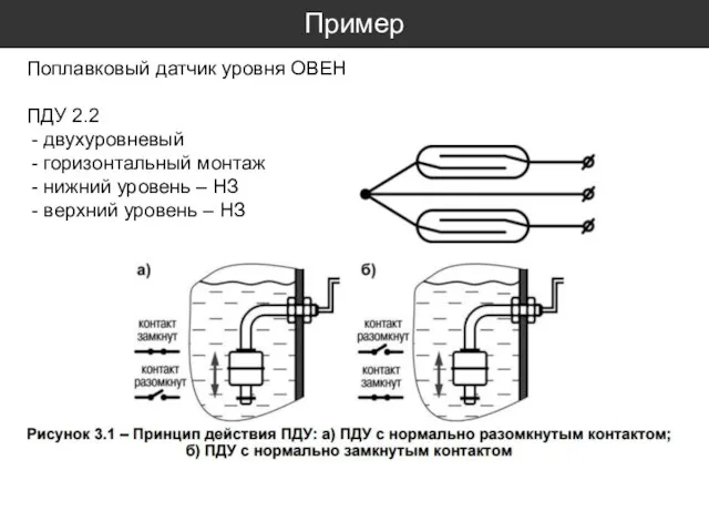 Пример Поплавковый датчик уровня ОВЕН ПДУ 2.2 - двухуровневый - горизонтальный